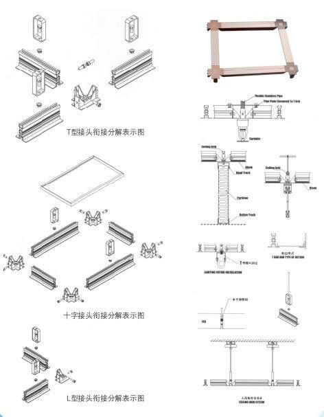 食品車(chē)間凈化工程的頂棚分體結(jié)構(gòu)圖